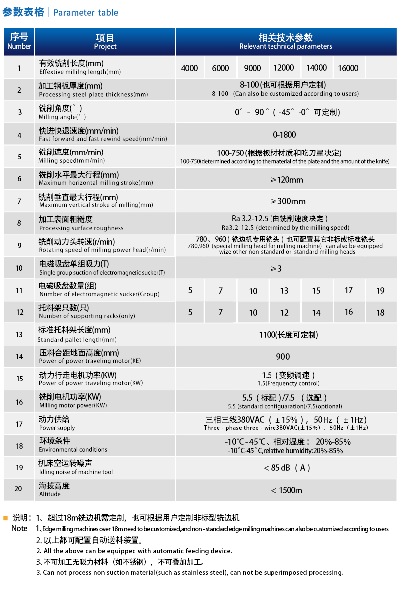 無壓梁?jiǎn)诬噯晤^.jpg