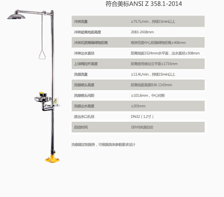 E-_網站使用產品圖_博化產品版本_BH31-1082洗眼房_11